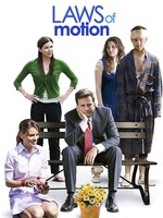 Laws Of Motion